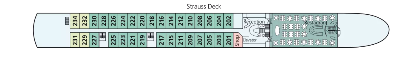 AMADEUS, Brilliant, Strauss Deck.png